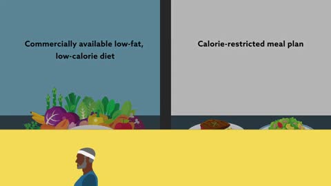 Benefits of a low-calorie diet for type 2 diabetes🥦🍆🥒