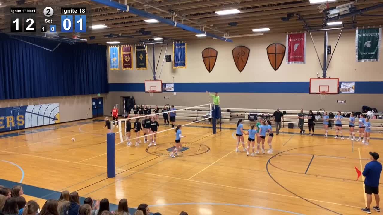 Ignite 18 Scrimmage Apr 18
