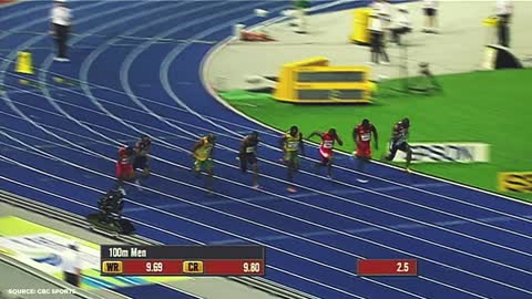 Running like the greatest