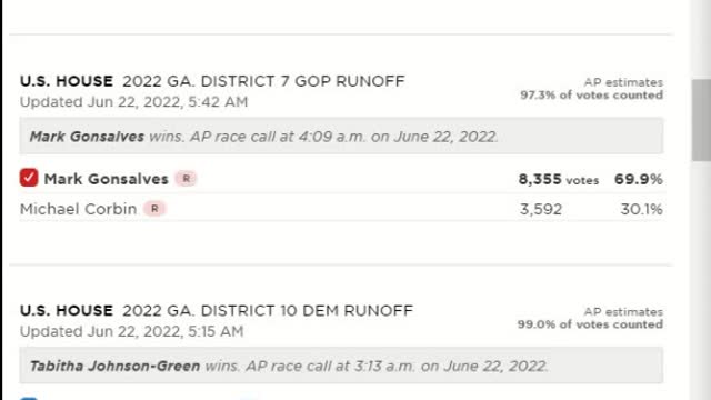 Georgia June 21st 2022 sham run off election tampering 8