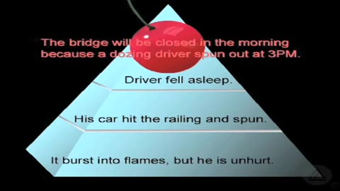 Structure of pyramids