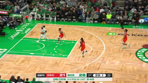 NBA: Celtics on Fire! Pritchard Assists Holiday for 11-0 Run vs. Thunder