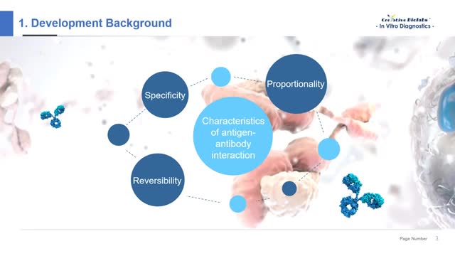 IVD Materials and Reagents Development