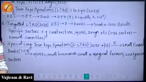 L15 REVERSE REPO RATE