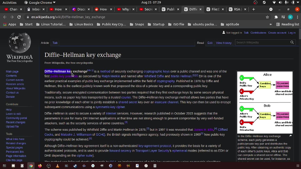 130_What is the Diffie–Hellman key exchange