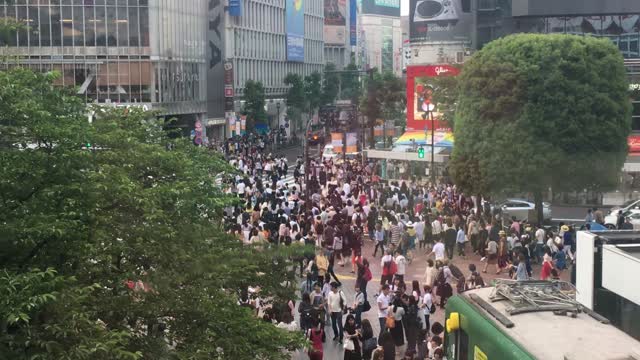 Worlds most busiest Traffic junction - Shibuya crossing in Tokyo, Japan