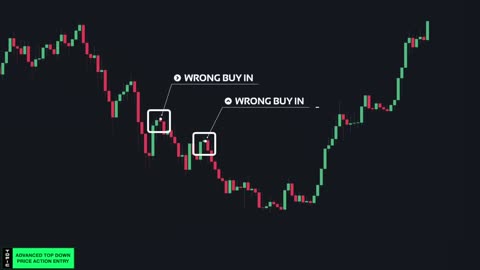 How To Get INSANELY RICH During A Recession (Investing For Pros)