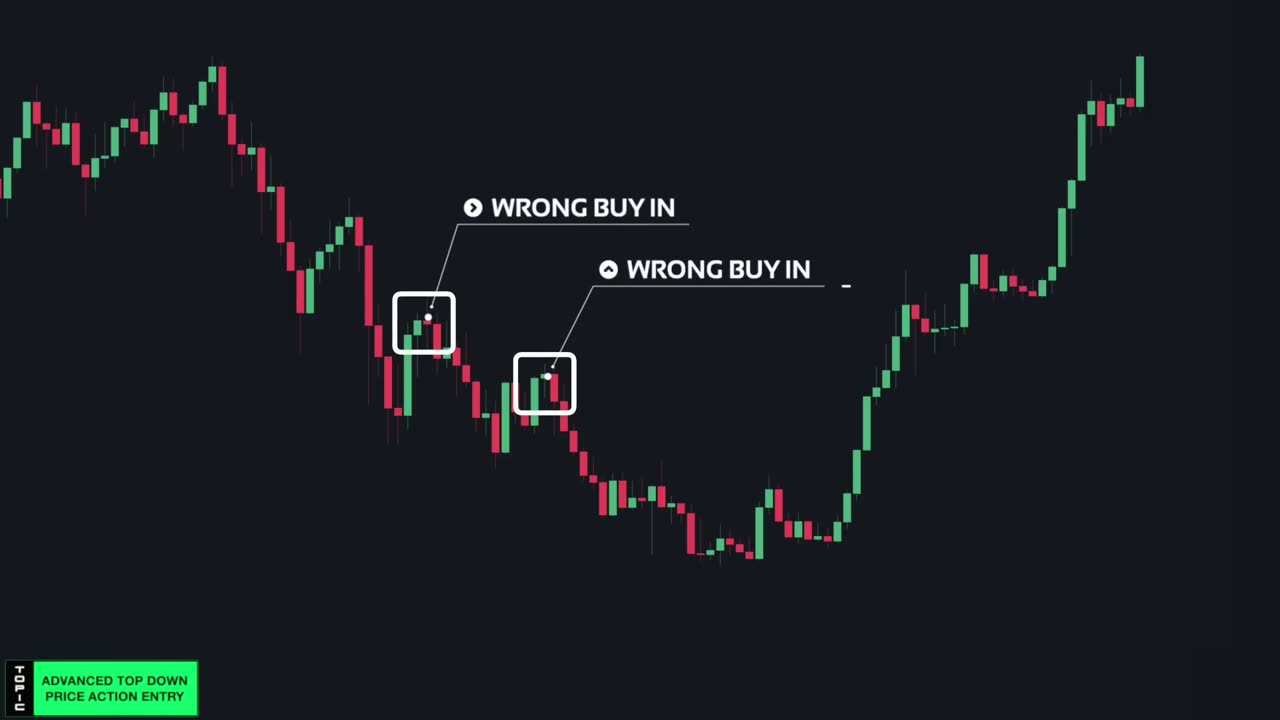 How To Get INSANELY RICH During A Recession (Investing For Pros)