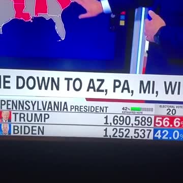 SMOKING GUN ELECTRONIC VOTE FRAUD CAUGHT LIVE ON CNN!