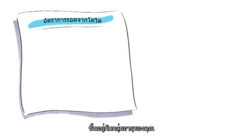 mRNA วัคซีน - แอนีเมชั่น