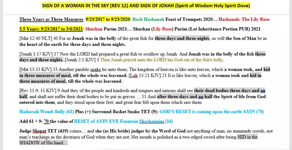 Two Prophetic Years 5781 5782 Rosh Hashanah Shoshannim Part 3