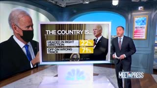 "Scary News": MSNBC Dems SHOCKED Biden is Unpopular