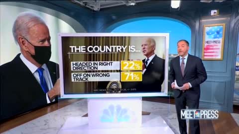 "Scary News": MSNBC Dems SHOCKED Biden is Unpopular