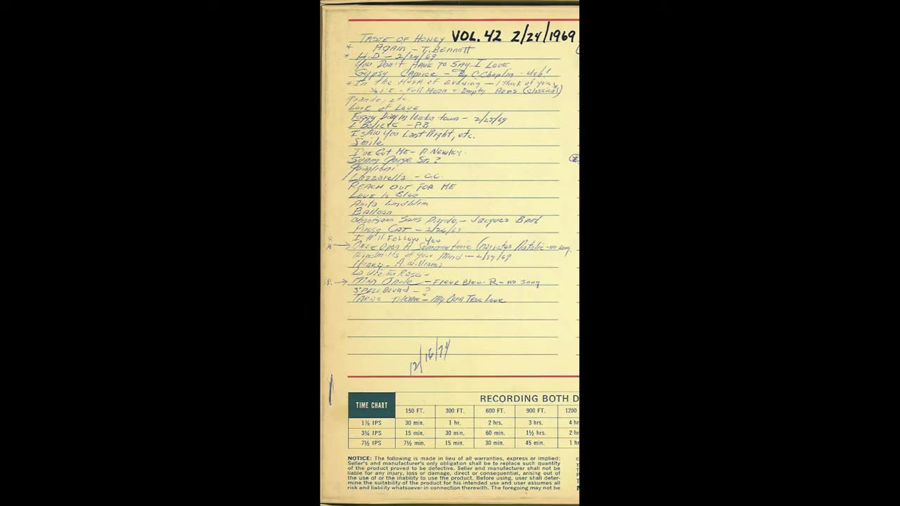 WTFM (Vol 42) FM Radio – Lake Success LI – 1966 thru 1972