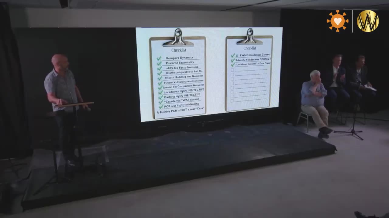 A PROBLEM SOLVING EXPERT CONCLUSION AFTER DISSECTING THE DATA OF 2020 - 2022