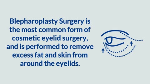 Blepharoplasty