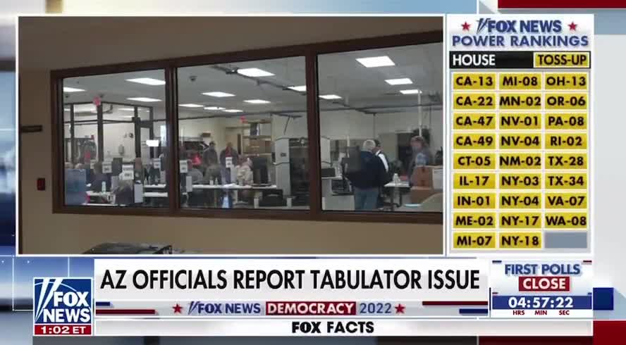 MidTerms Update: Arizona election machines already malfunctioning