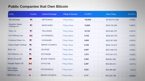 Central Banks Think THIS About CRYPTO!! Report You CAN’T Miss!!