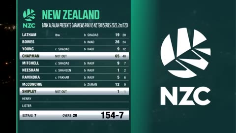 Full Highlights | Pakistan vs New Zealand | 2nd T20I 2023 | PCB | M2B2T