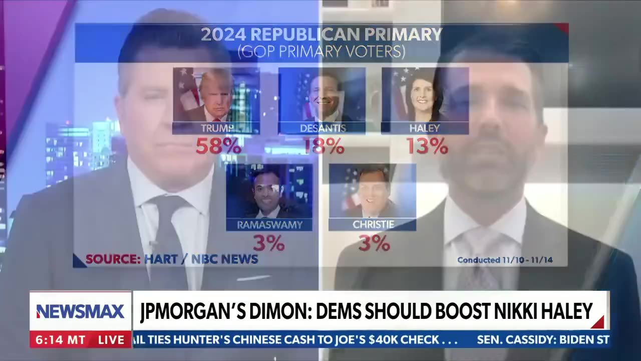 Donald Trump Jr asked How would you define DeSantis 2024?