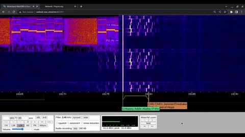 X06 164253 Moscow To Addis Ababa 28/12/2022 0747 UTC 18177kHz