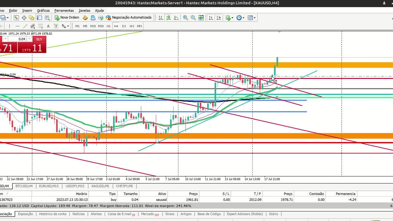 Operando XAUUSD na prática! Entrando em uma zona perigosa! Você se arriscaria? Rumo aos US$ 200.