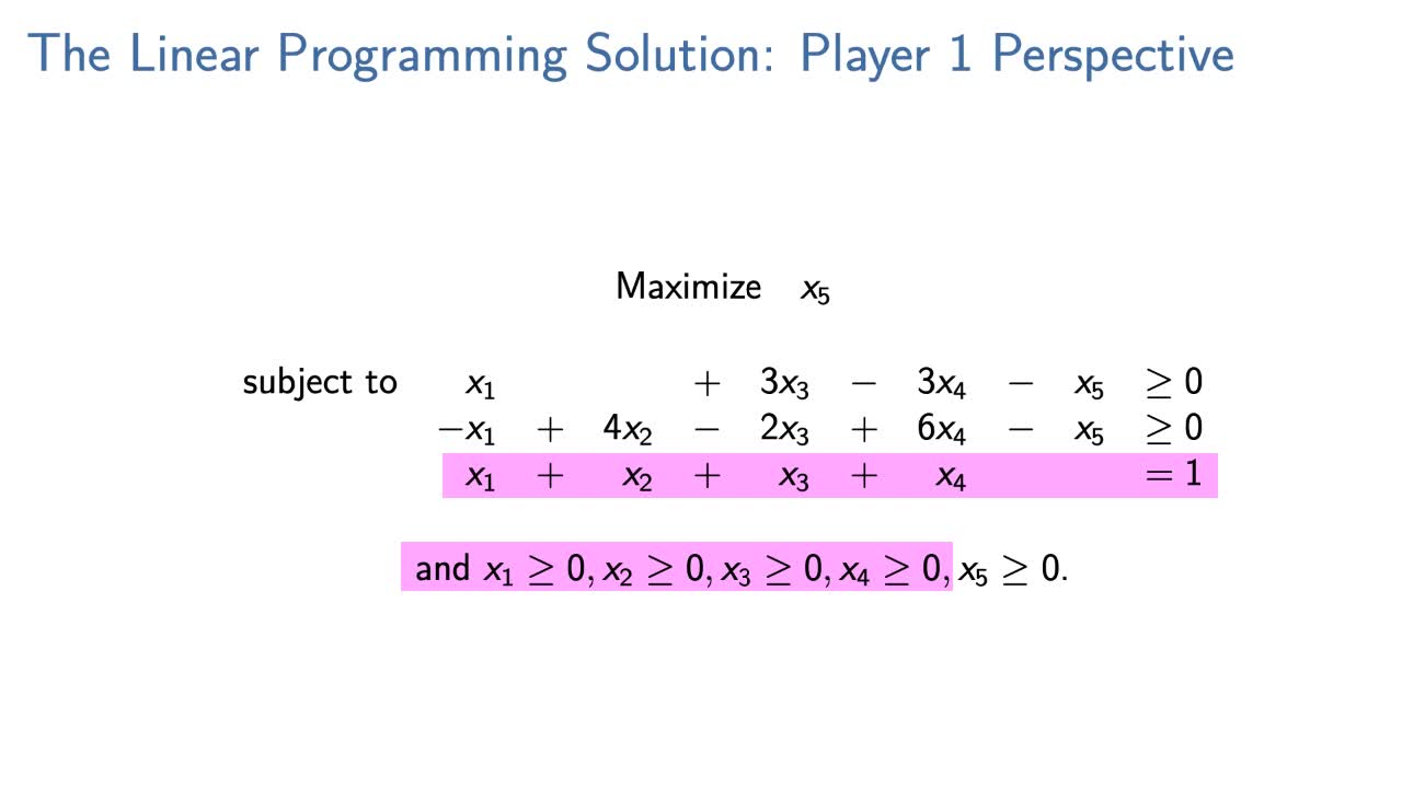 LP Solution Player 1_Fixed