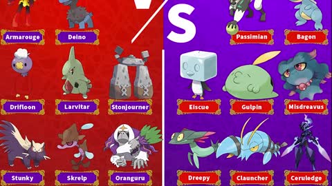 Pokemon Scarlet & Violet Exclusives And Differences Explained