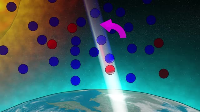 role of methane