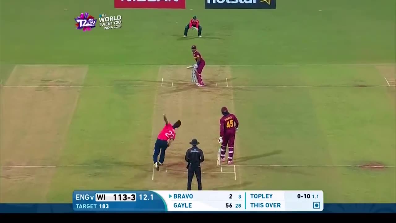 Gayle Smashes 100 Off 47 in Easy Win England vs West Indies ICC Men's #WT20 2016 - Highlights