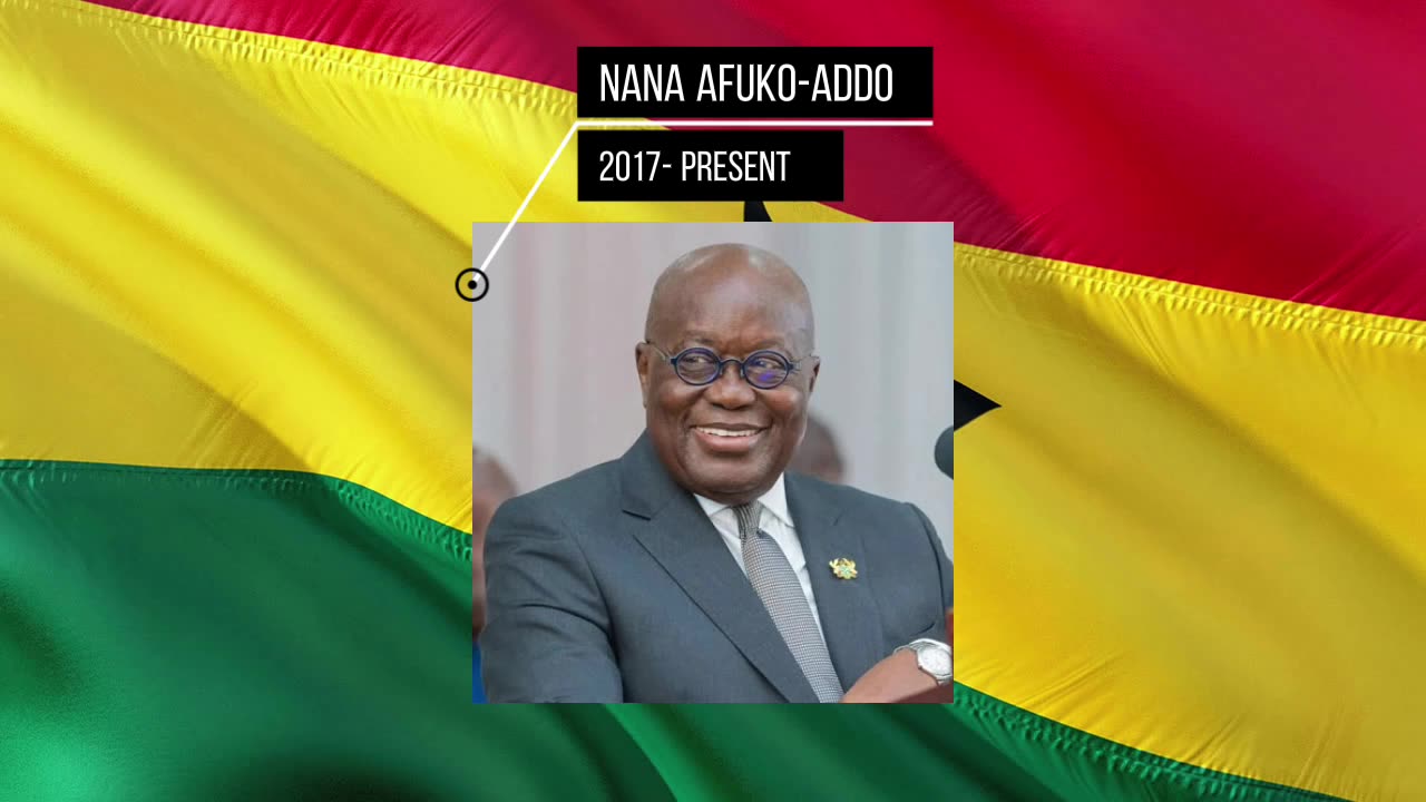 Presedents of Ghana since Independence