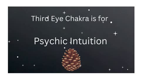Chakra Colours and their meanings..