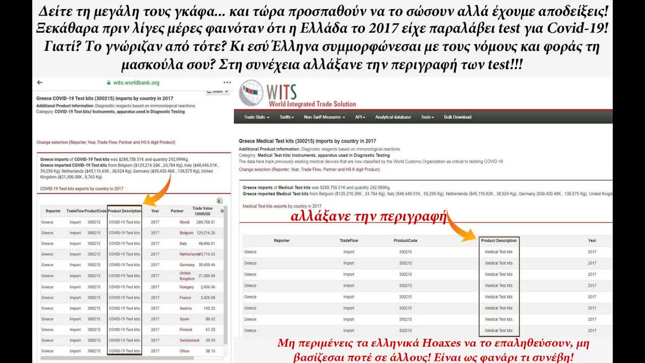 Η ΕΛΛΑΔΑ ΠΑΡΗΓΓΕΙΛΕ TEST COVID-19 ΑΠΟ ΤΟ 2017 !