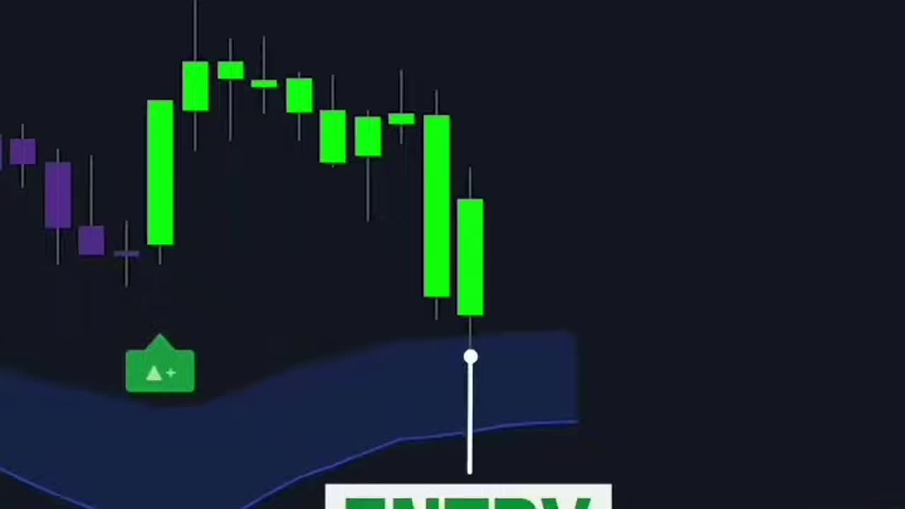 Scalping strategy 📈