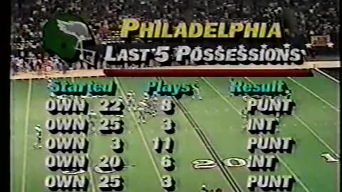 1984-09-16 Philadelphia Eagles vs Dallas Cowboys Part 2