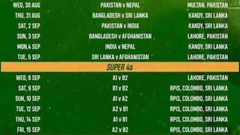 Asia Cup 2023