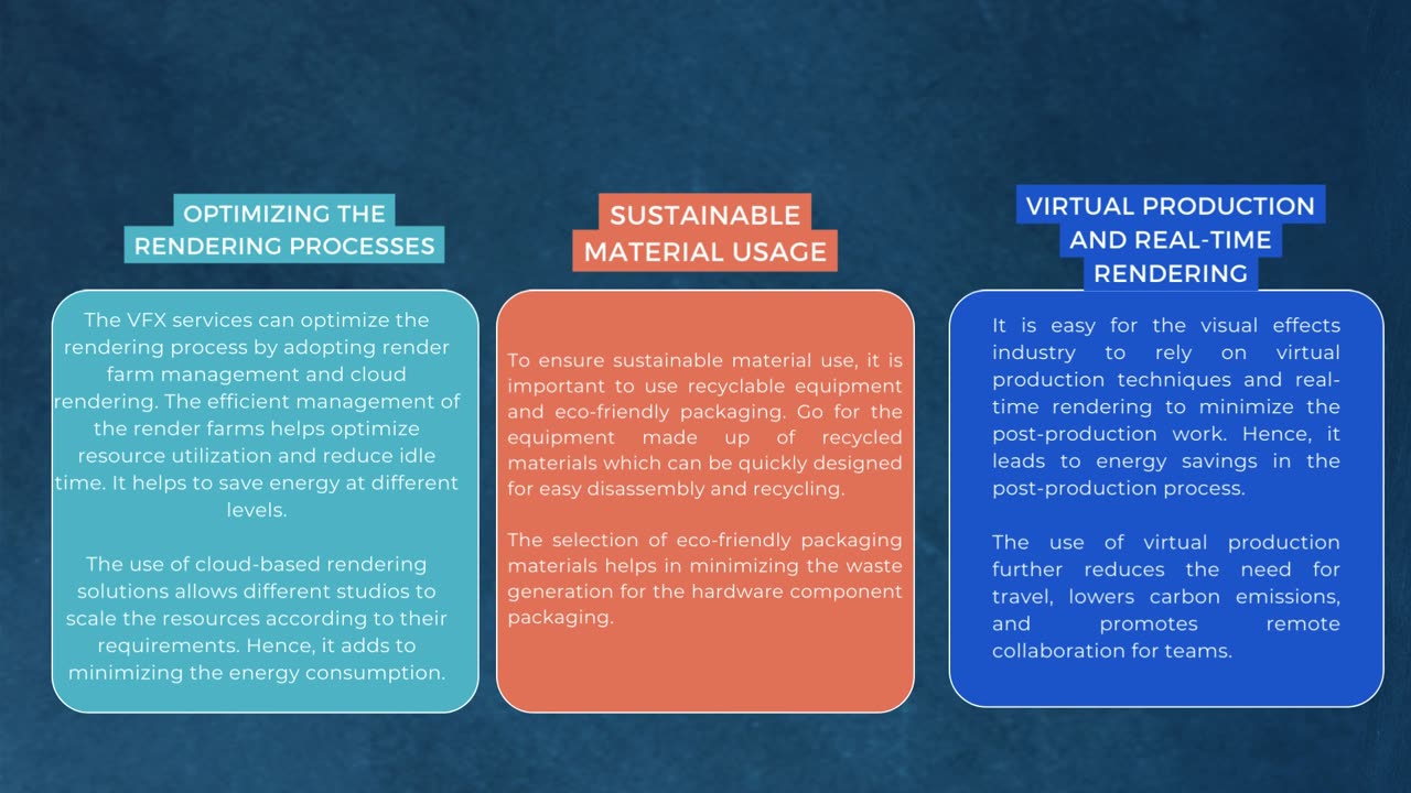 Sustainable VFX: Implementing Eco-Friendly Practices and Solutions in the Visual Effects Industry
