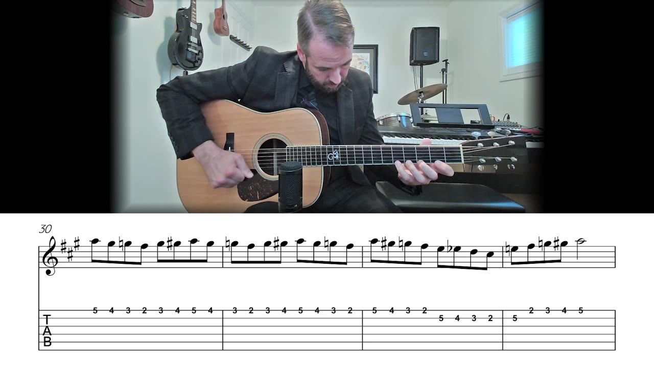 Cripple Creek - Bluegrass Flatpicking Guitar Lesson (Sheet Music + TAB)