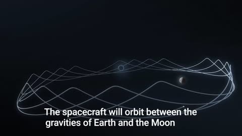 CAPSTONE<3, NASA’s New Lunar Pathfinder