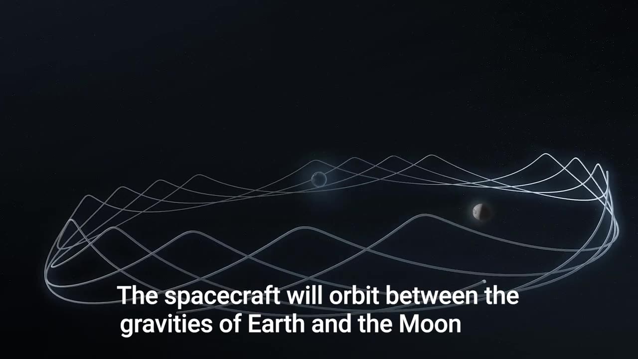 CAPSTONE<3, NASA’s New Lunar Pathfinder