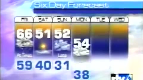 April 3, 2003 - Indianapolis 6 PM Newscast (Joined in Progress During Weather)