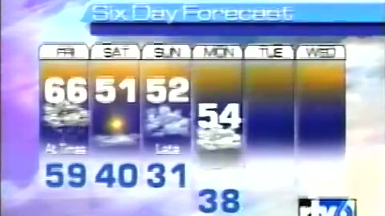 April 3, 2003 - Indianapolis 6 PM Newscast (Joined in Progress During Weather)