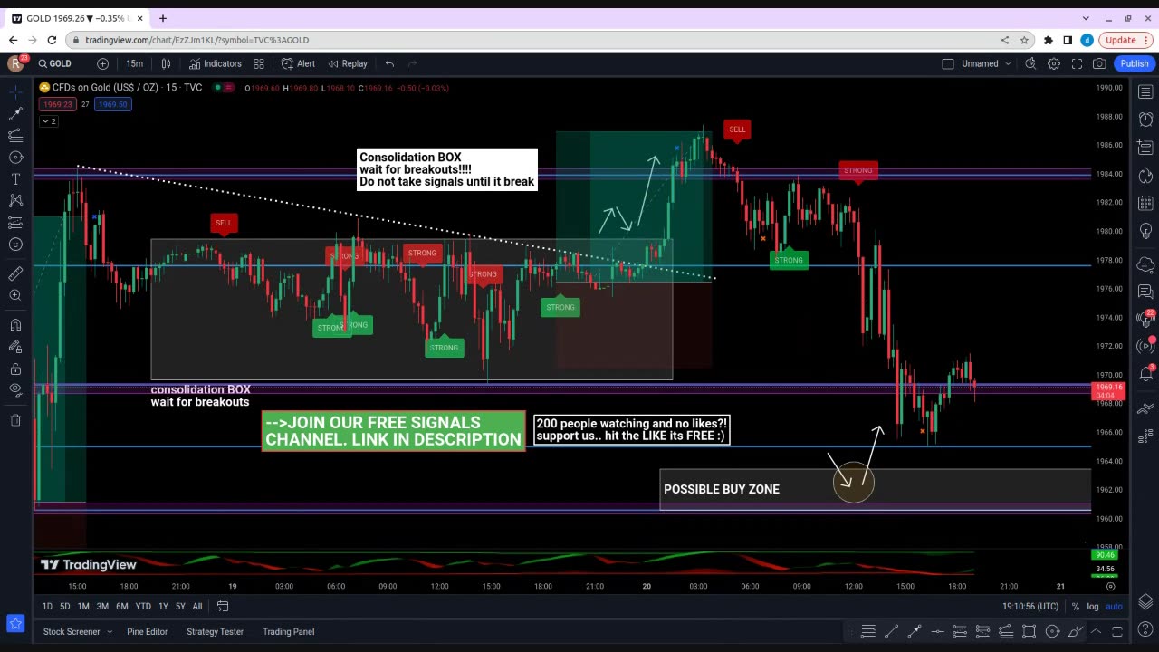 🔴 LIVE FOREX DAY TRADING - XAUUSD GOLD SIGNALS 20/07/2023