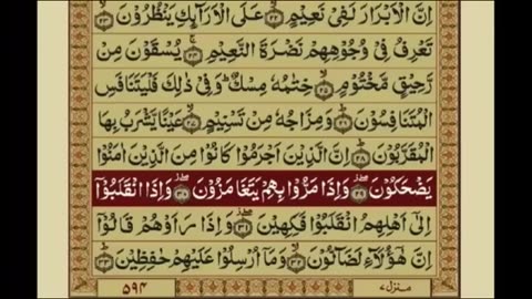 Quran Para 30 With Urdu Translation