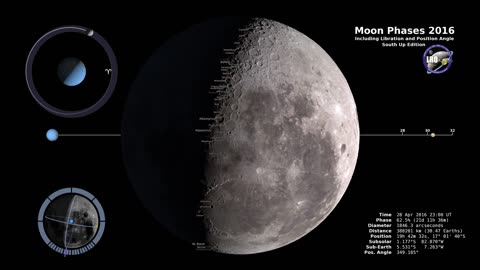 NASA Moon Phases 2016, Southern Hemisphere - 4K