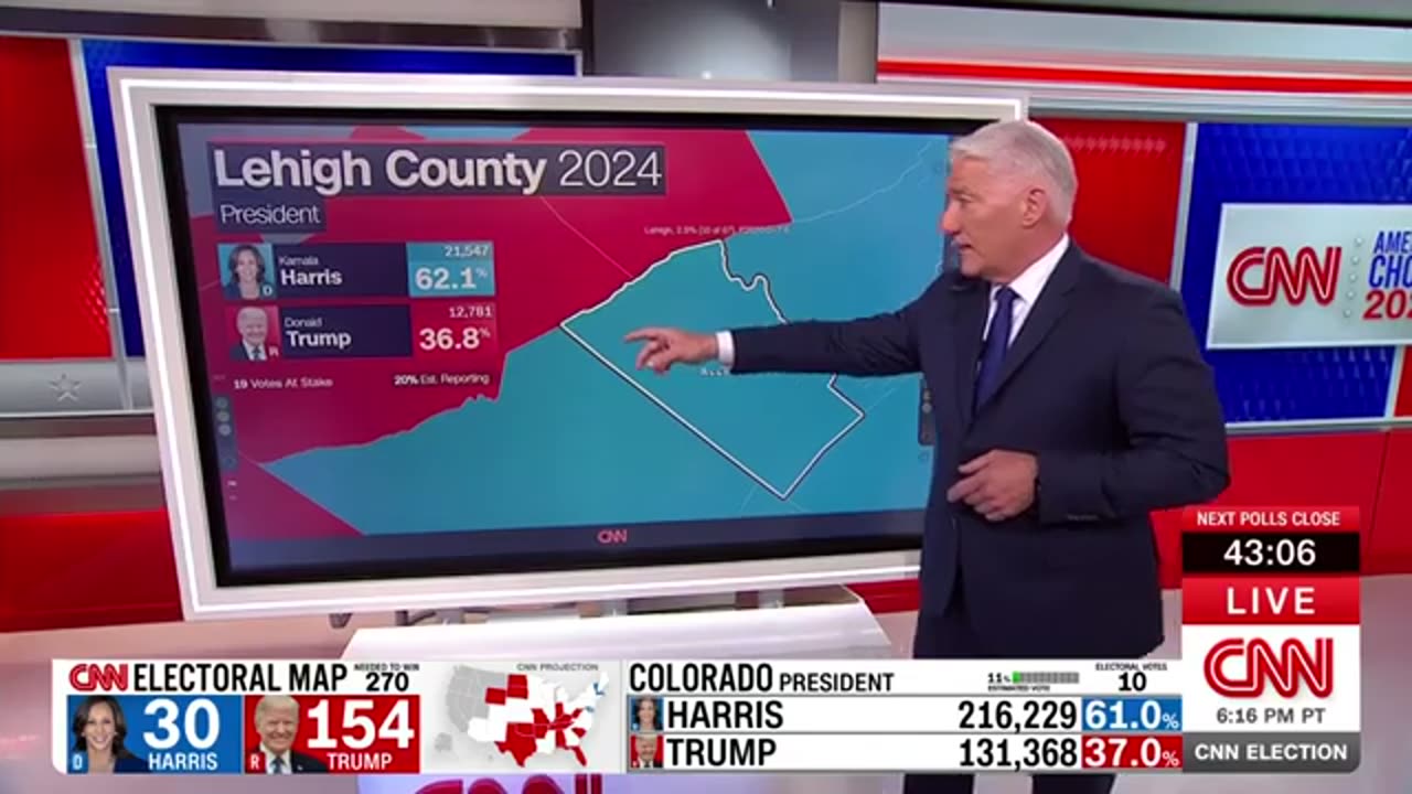 Harris Leads in Key Pennsylvania Counties as Swing State Battle Heats Up