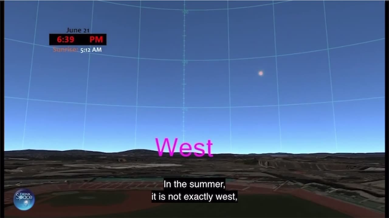 Put a ruler on the Sun’s path and it’s linear NOT spherical