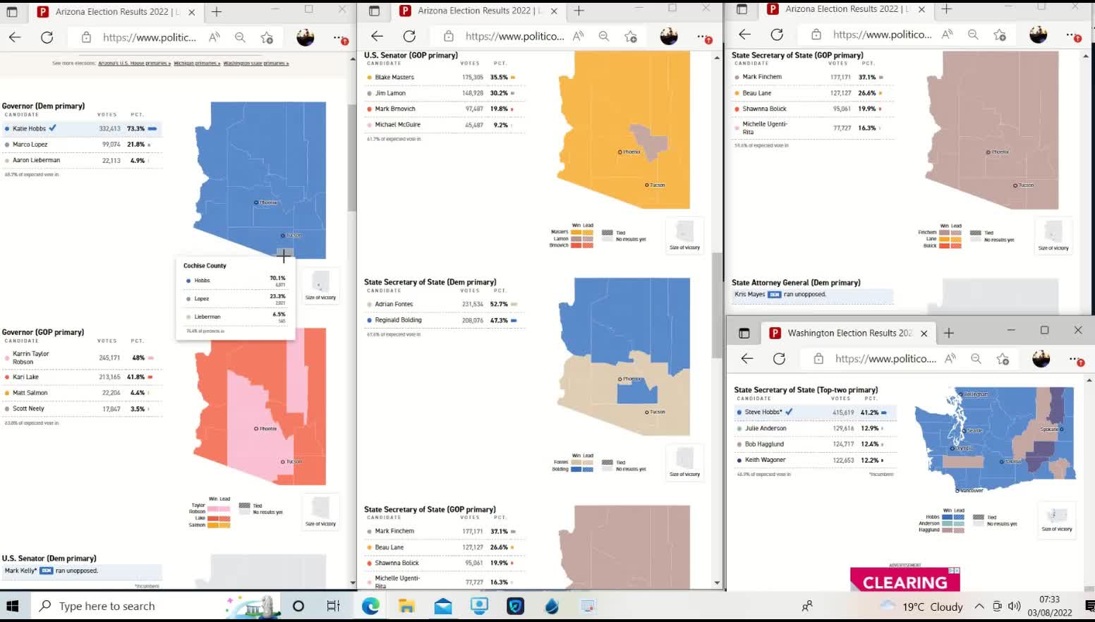 100% controlled by algorithm and synchronized like swiss watches part 2b Arizona Aug 2022 primary