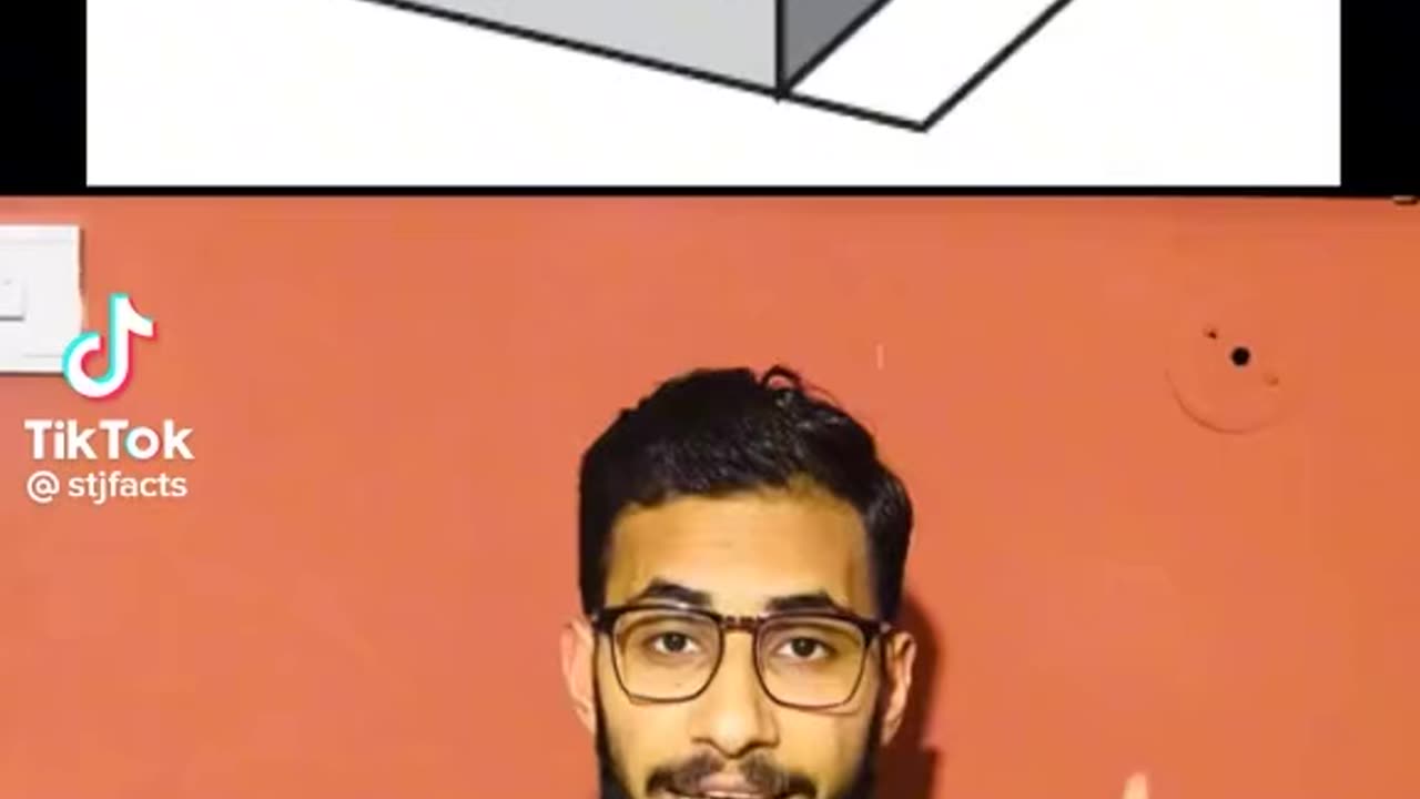 Best optical view