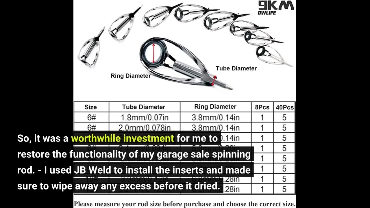 Buyer Reviews: 9KM DWLIFE Fishing Rod Repair Ceramic Guide Ring Replacement Kit 14 Sizes 0.13in...